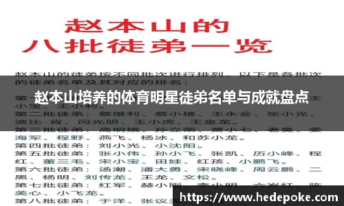 赵本山培养的体育明星徒弟名单与成就盘点